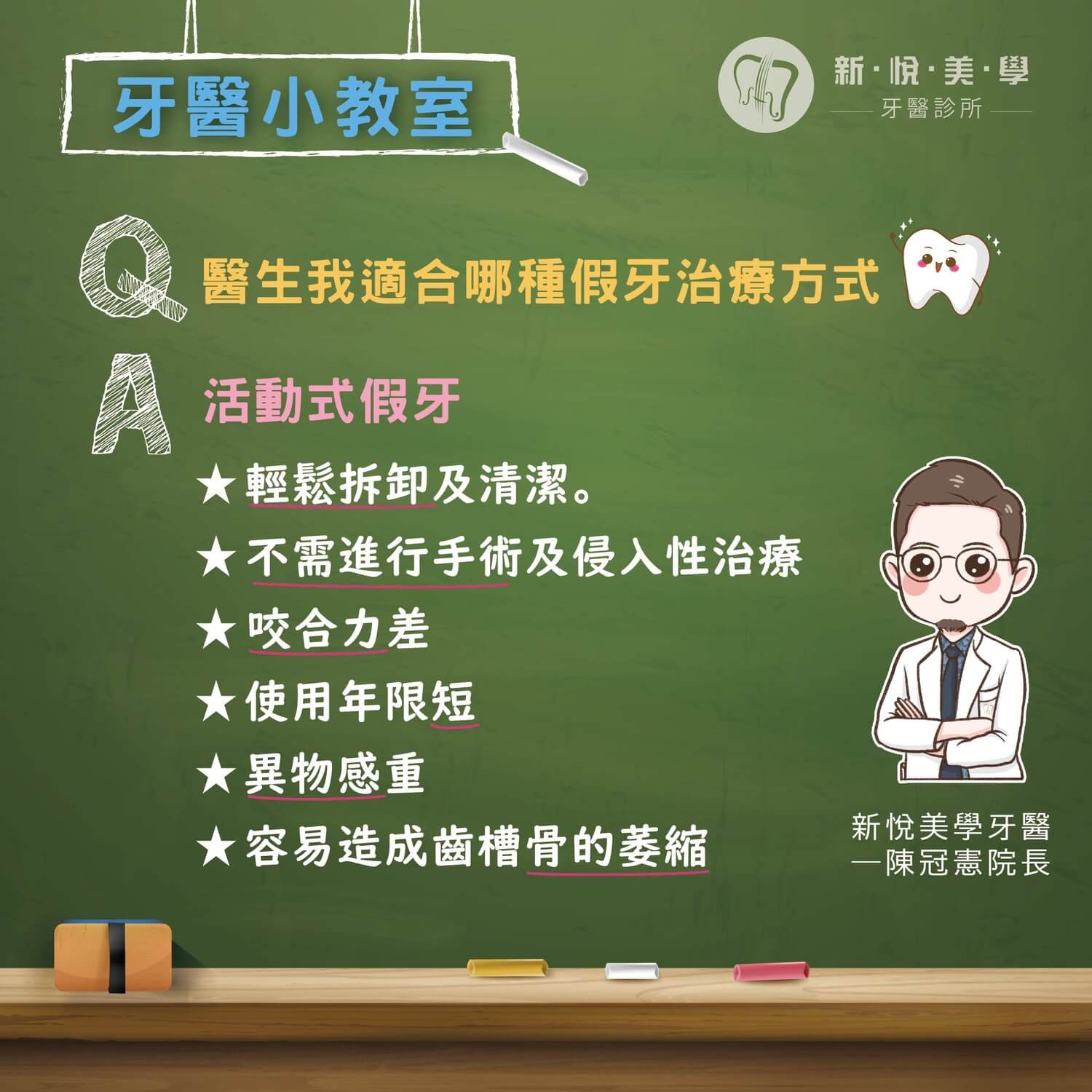 醫生我適合哪種假牙治療方式 ?的第2張圖片